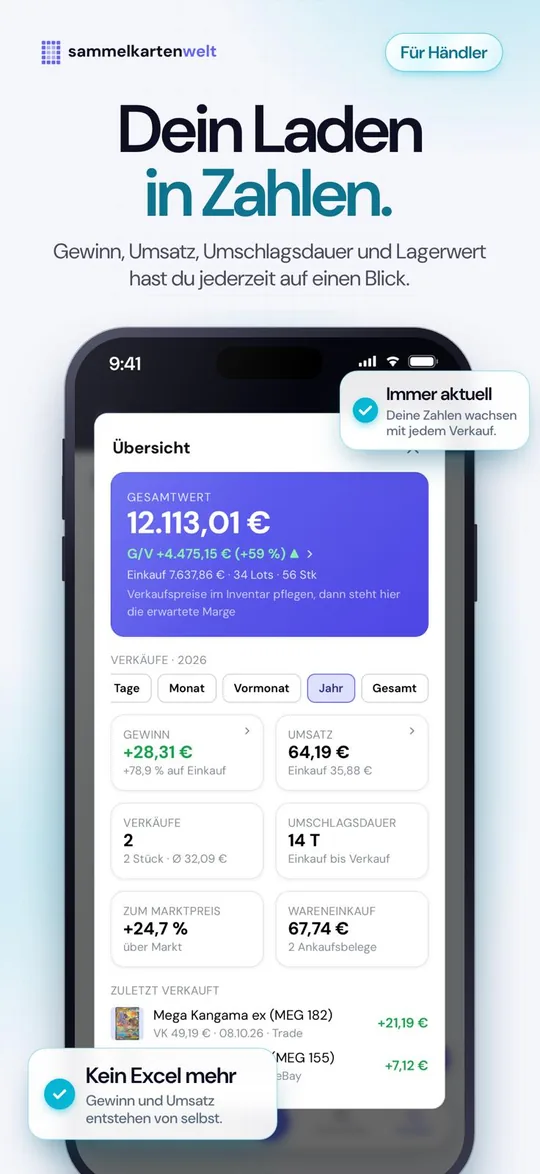 Für Händler: Gewinn, Umsatz und Lagerwert auf einen Blick