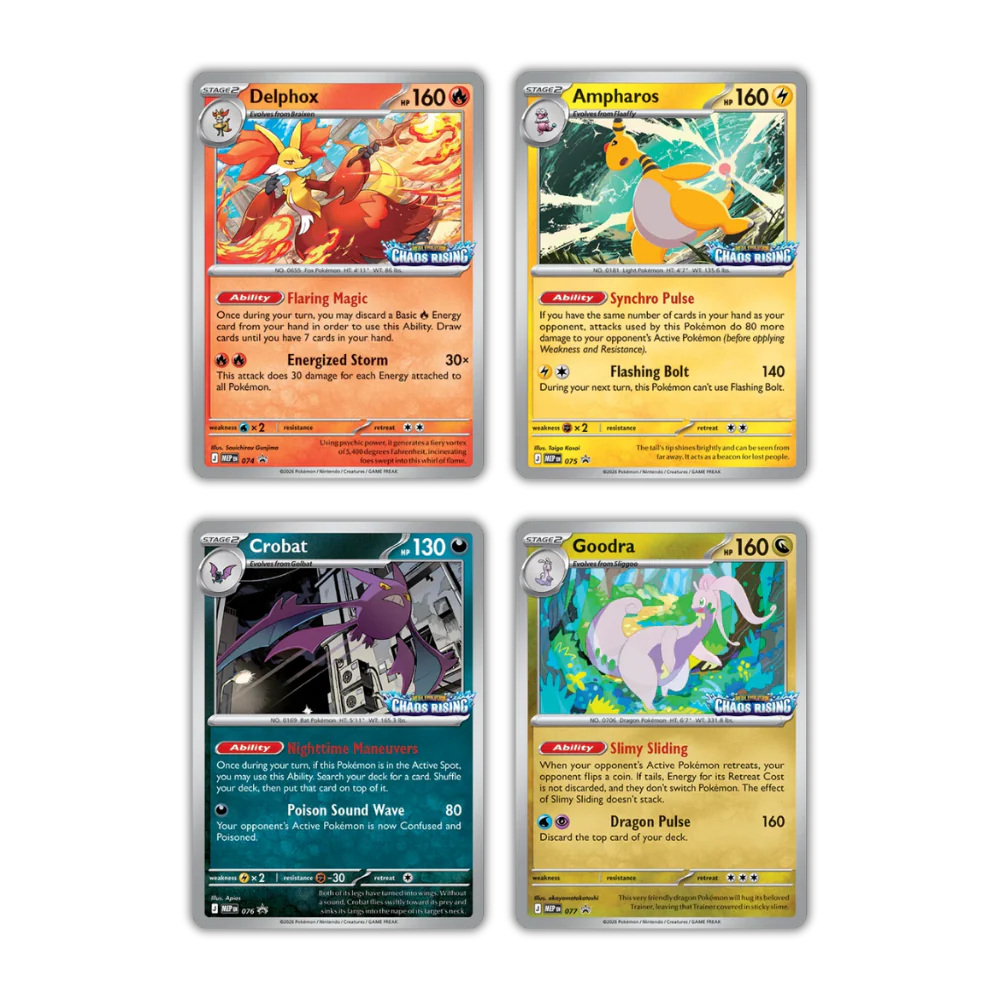 Wachsendes Chaos Pull-Rates: Was die deutsche Stichprobe von rund 1:36 SIR bedeutet