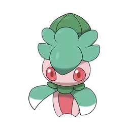Imantis